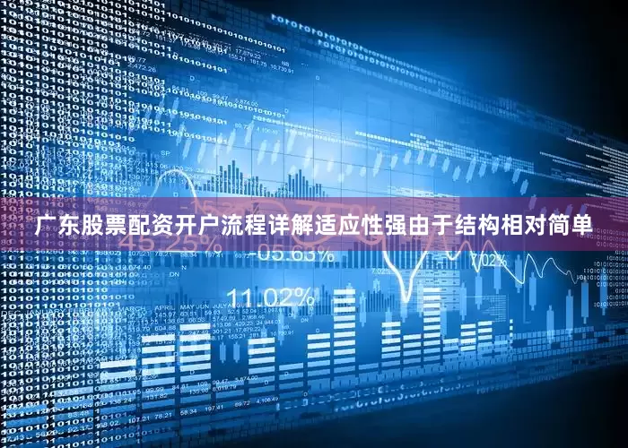 广东股票配资开户流程详解适应性强由于结构相对简单